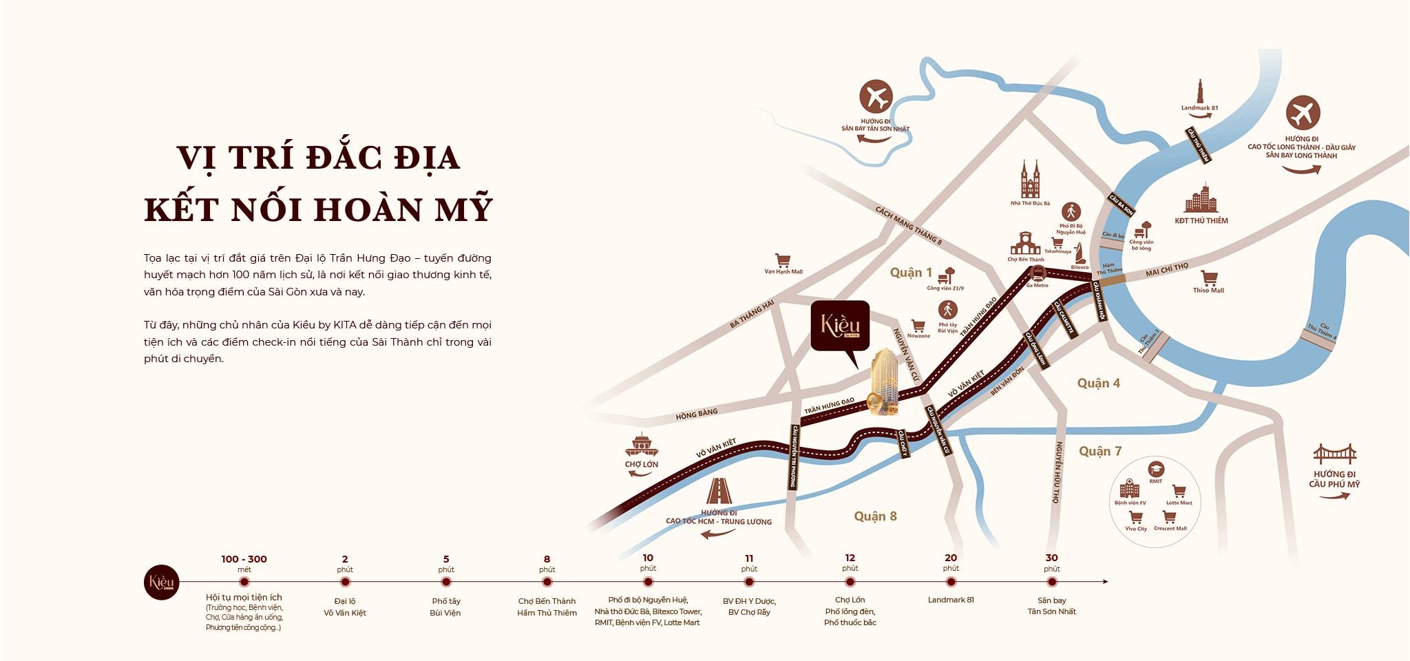 Mua Sky Duplex Kiều By Kita: Bài Toán Vốn, Chi Phí Sở Hữu Và Thanh Khoản 14 can ho duplex kieu by kita 1