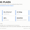 Chính Sách Bán Hàng Bình Đăng Plaza Quốc Lộ 50, Phường Bình Đông 1 Infographic thông số dự án Bình Đăng Plaza Quốc lộ 50, phường Bình Đông: 4.606,5 m2 đất, 22 tầng, 276 căn hộ