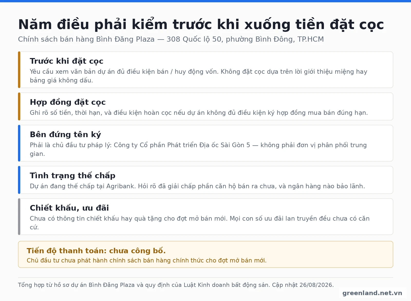 Chính Sách Bán Hàng Bình Đăng Plaza Quốc Lộ 50, Phường Bình Đông 6 Năm điều cần kiểm tra trước khi đặt cọc căn hộ Bình Đăng Plaza: văn bản đủ điều kiện bán, hợp đồng đặt cọc, bên đứng tên ký, tình trạng thế chấp Agribank, chiết khấu