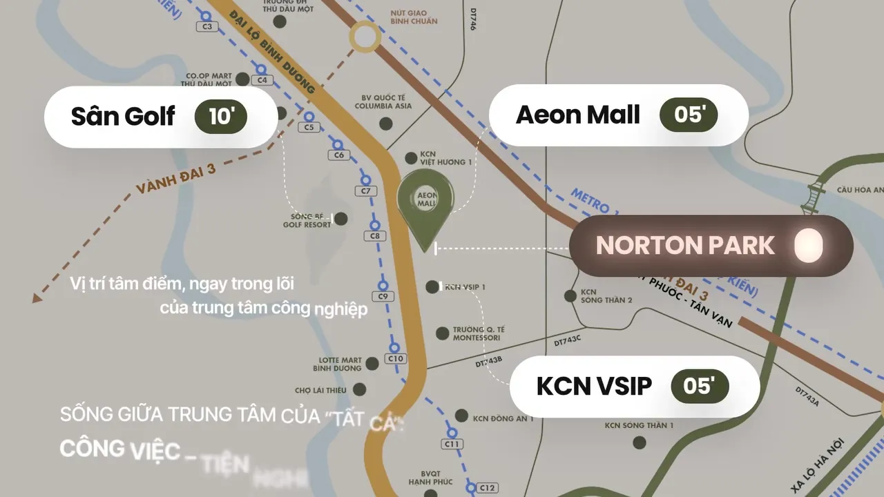 Tiện ích Norton Park: 2,5 ha cảnh quan, hơn 100 tiện ích nội khu 12 Bản đồ liên kết Norton Park tới AEON Mall, VSIP 1, sân golf Sông Bé