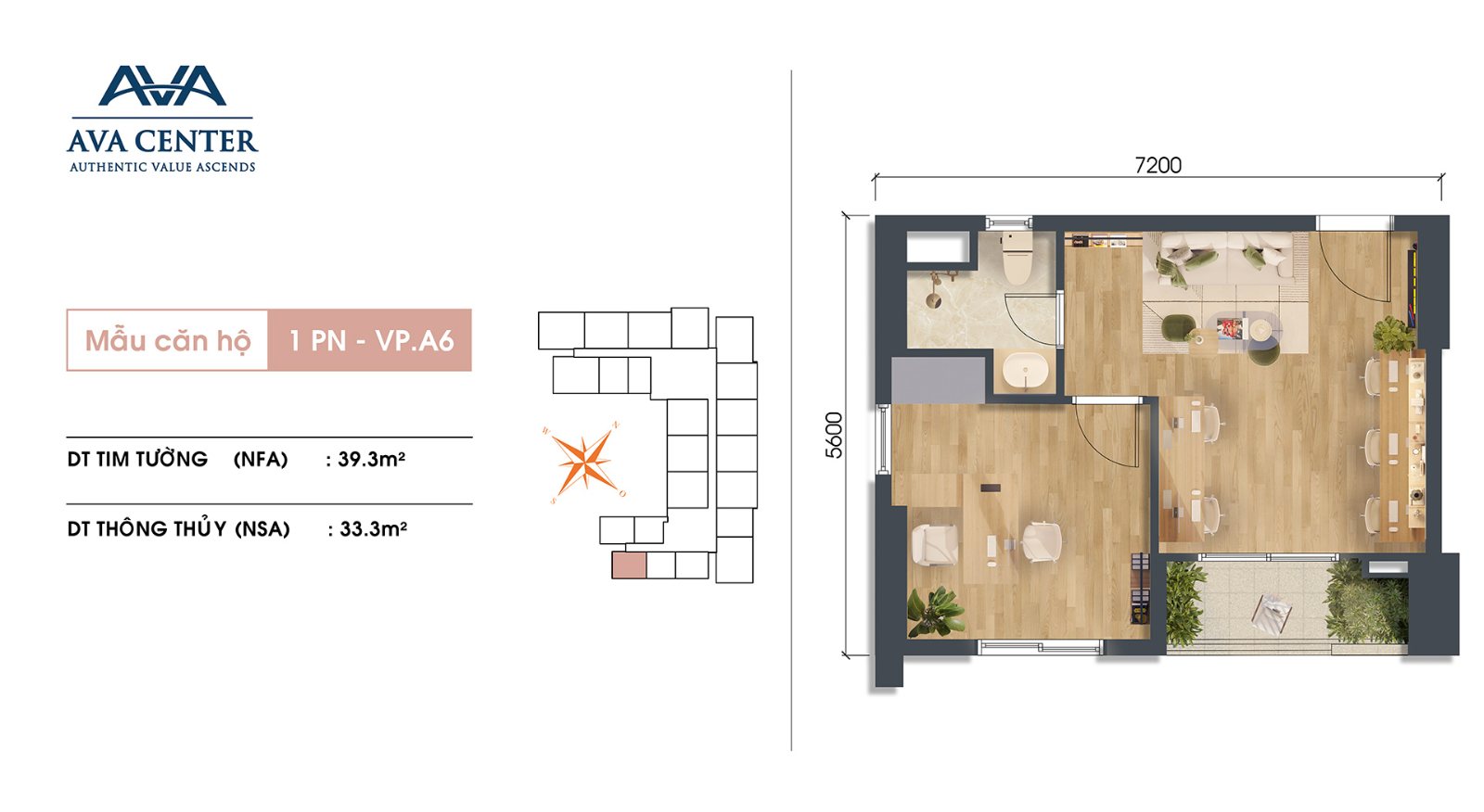 AVA Center Thuận Giao: Giá Chào Bán, Pháp Lý Gốc Và Có Nên Mua 18 Mặt bằng officetel mã VP.A6 dự án AVA Center