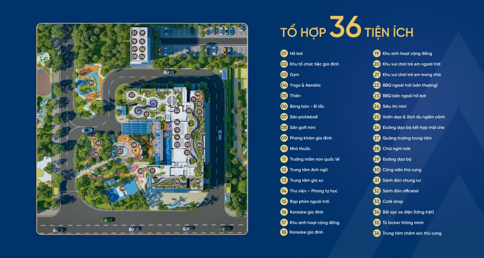 AVA Center Thuận Giao: Giá Chào Bán, Pháp Lý Gốc Và Có Nên Mua 19 Tổ hợp 36 tiện ích nội khu dự án AVA Center